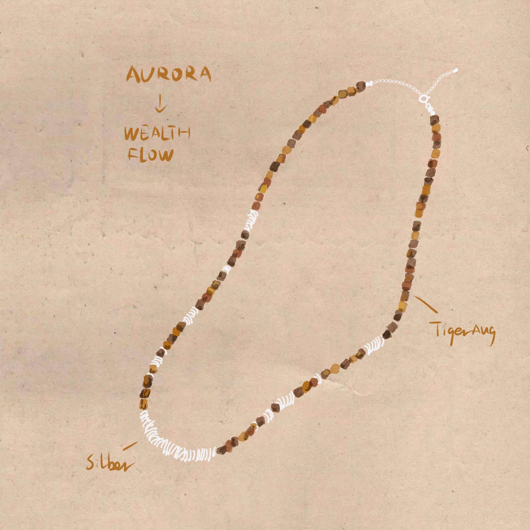 Aurora Halskette Handgezeichnetes Design, zeigt Tigerauge und 925er Silber
